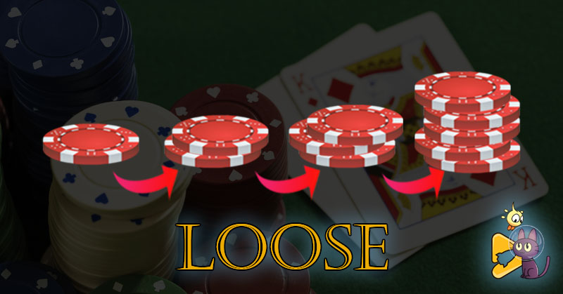 Negative Progression Betting in Casino